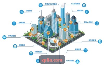 竞技赛事级凯时K8APP架构